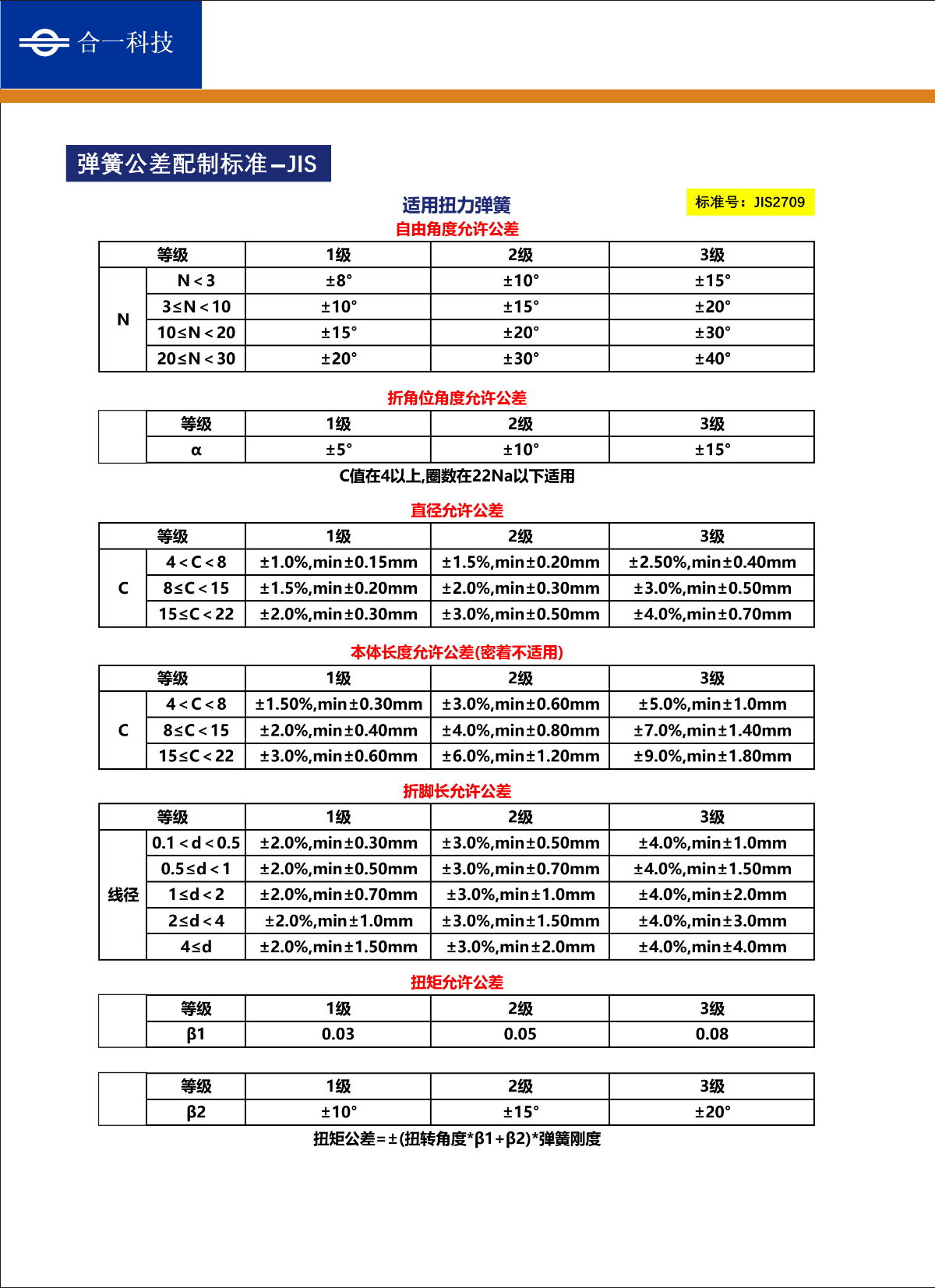 弹簧公差配置标准 JIS